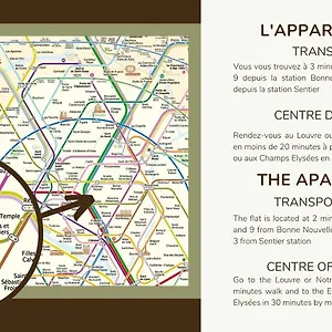 Appartement8p/full Equipped/bonne Nouvelle/bourse Appartamento Parigi